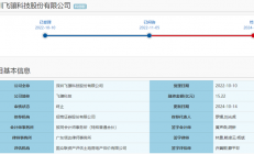 新華社:仙人指路全網(wǎng)資料澳門-沖關(guān)兩年飛驤科技終止科創(chuàng)板IPO：營(yíng)收“逆市”大漲，經(jīng)銷商信用賬期遠(yuǎn)超同行