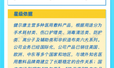 百度知道:202o年澳門開獎號碼-打新早報｜今日兩家新股申購，健爾康、港迪技術均值得關注