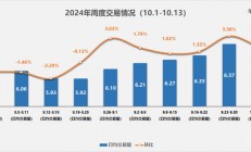 蘋(píng)果發(fā)布:2024新老澳門天天開(kāi)好彩大全-二手車市場(chǎng)進(jìn)入旺季，小米SU7加價(jià)1萬(wàn)出售